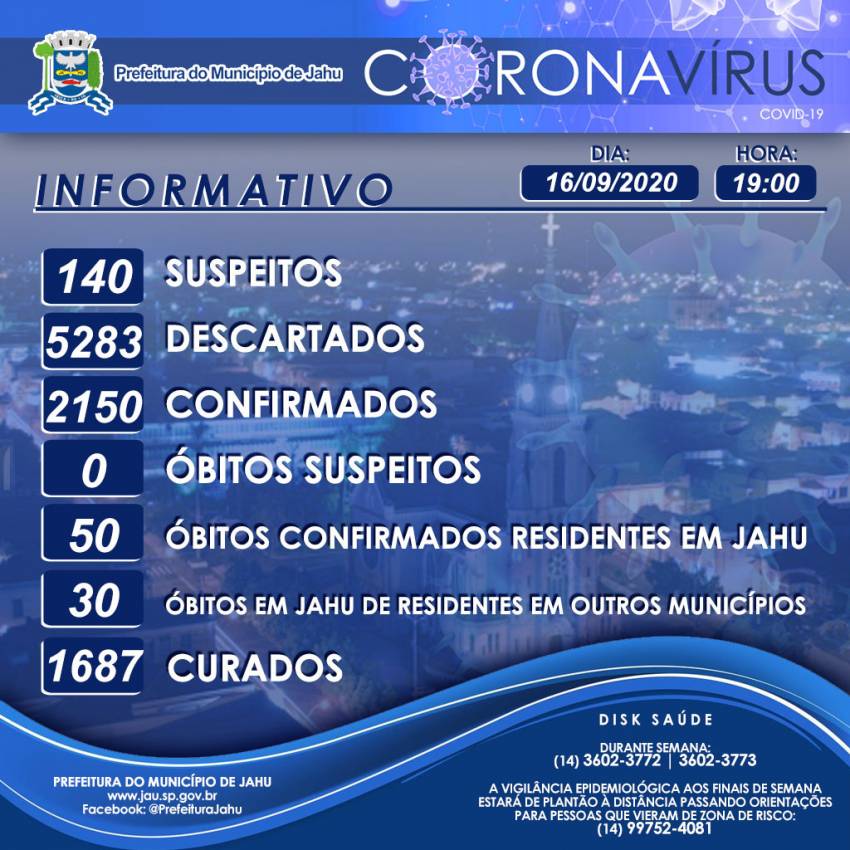 Informe epidemiológico sobre o Coronavírus (Covid-19) no Município em 16/09/2020