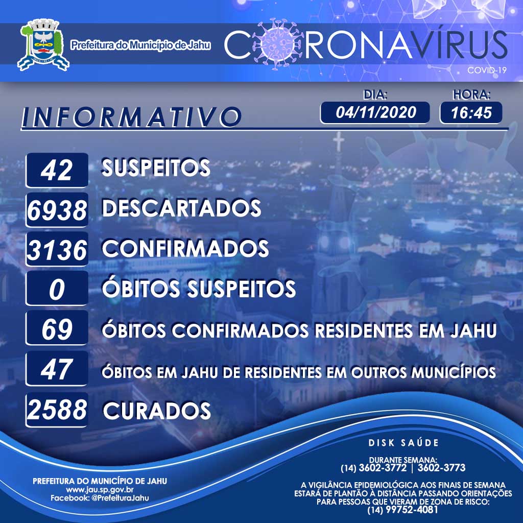 Informe epidemiológico sobre o Coronavírus (Covid-19) no Município em 04/11/2020
