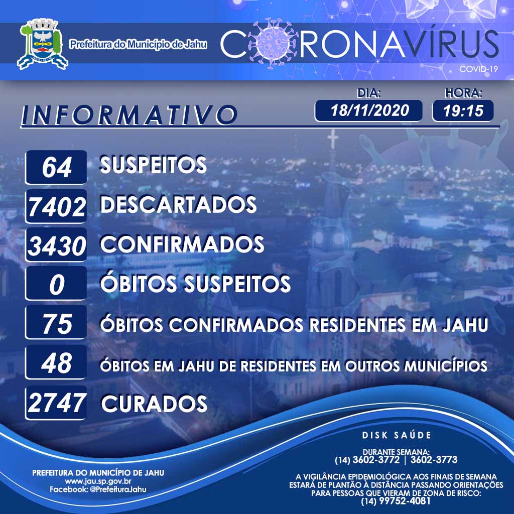 Secretaria de Saúde informa sobre o Coronavírus (Covid-19) no Município em 18/11/2020