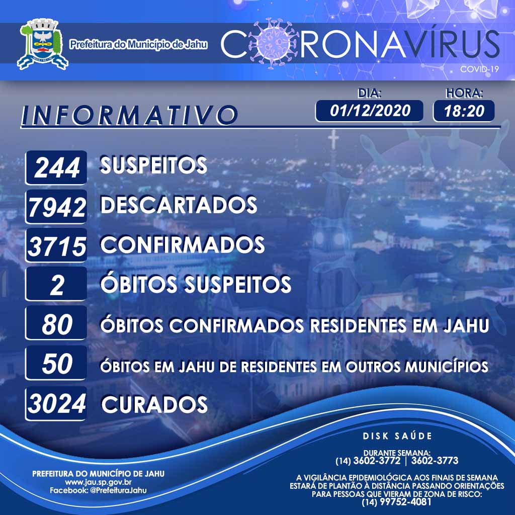 Informe epidemiológico sobre o Coronavírus (Covid-19) no Município em 01/12/2020
