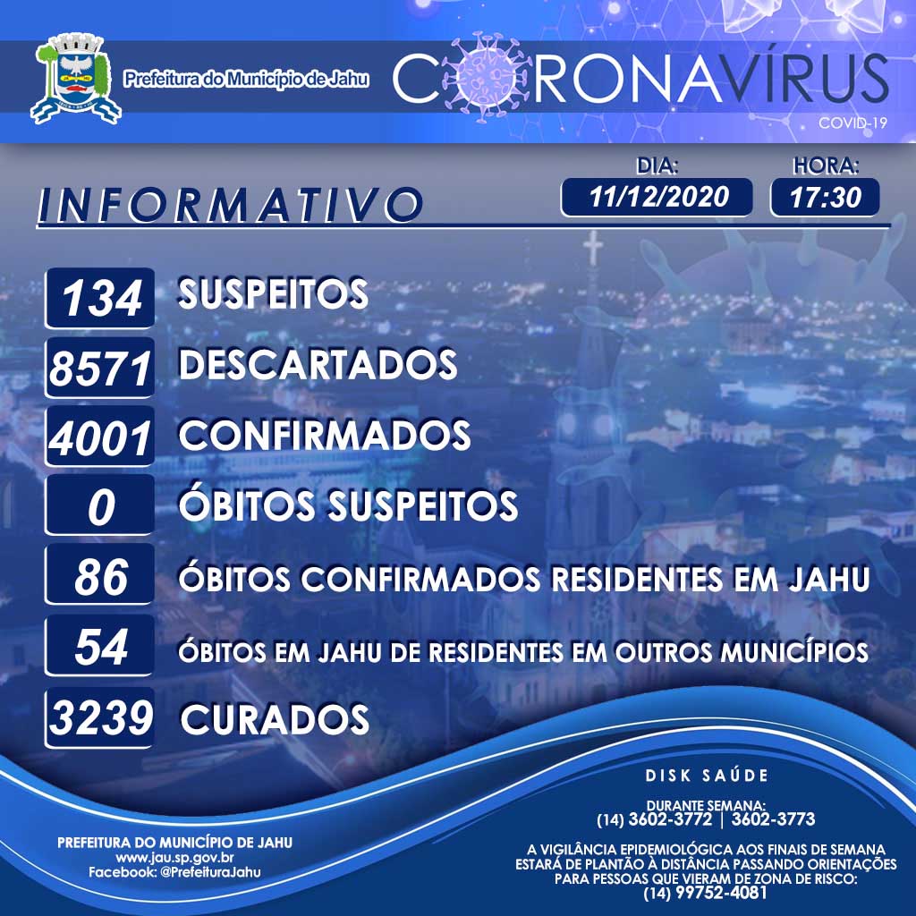 Secretaria de Saúde informa sobre o Coronavírus (Covid-19) no Município em 11/12/2020