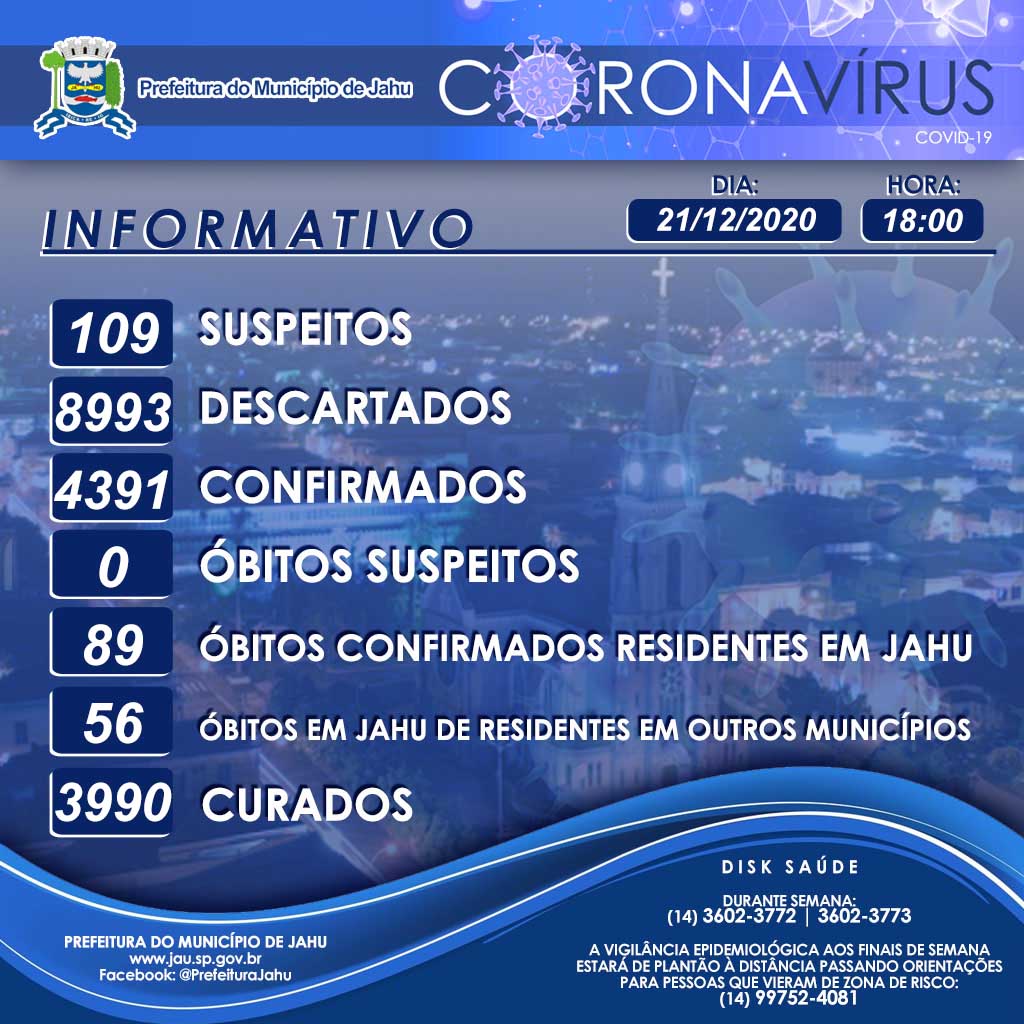 Informativo sobre o Coronavírus (Covid-19) no Município em 21/12/2020