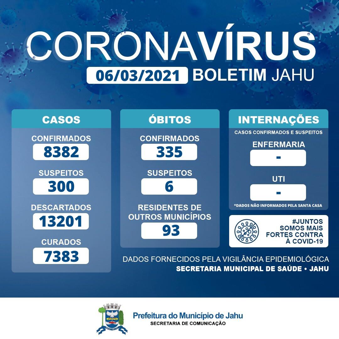 Informativo Covid-19