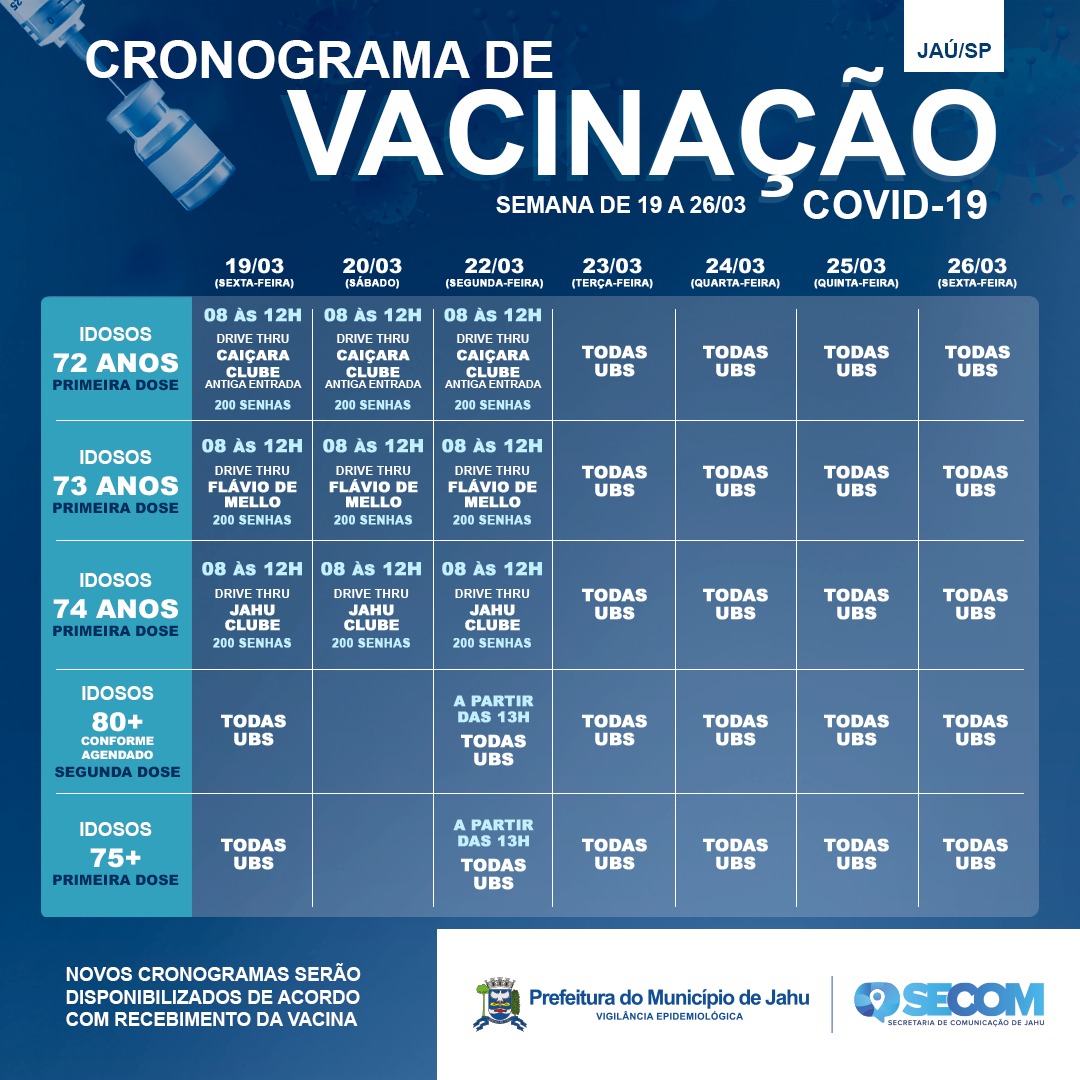 Cronograma de Vacinação - Semana de 19 a 26 de março - COVID 19