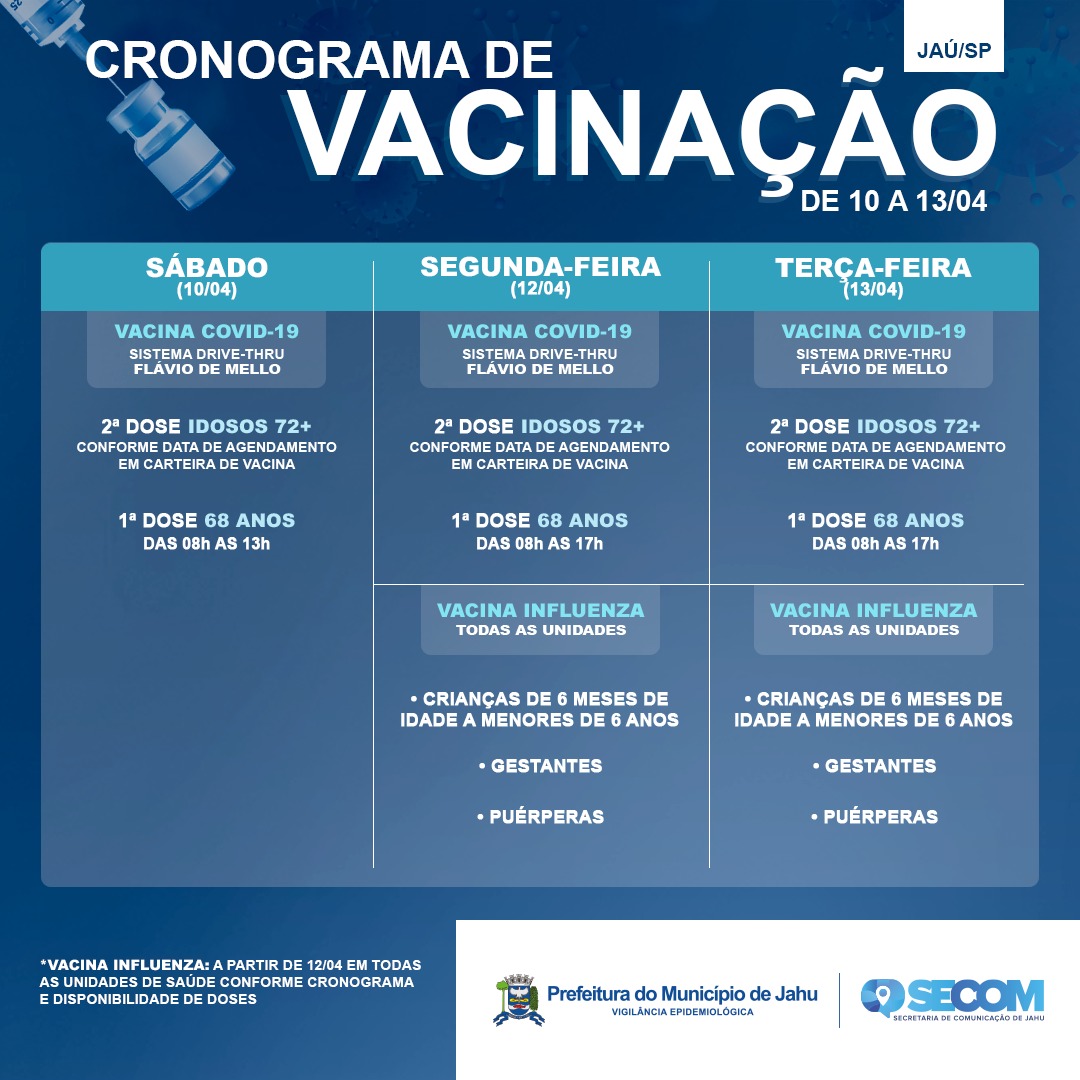 Cronograma de Vacinação - de 10 a 13 de abril - COVID 19