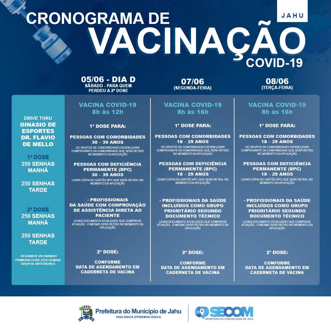 NOVO CRONOGRAMA VACINAÇÃO